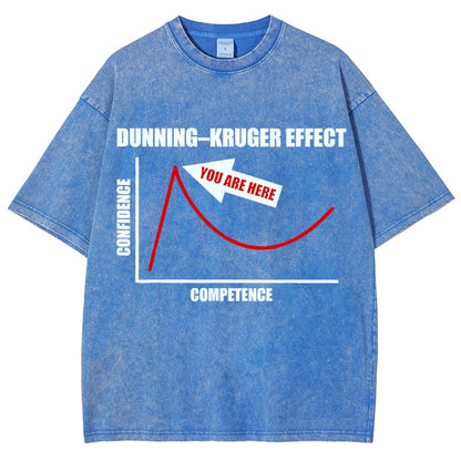 Dunning–Kruger Effect Cognitive Bias Funny You Are Here Vintage Distressed T-shirt