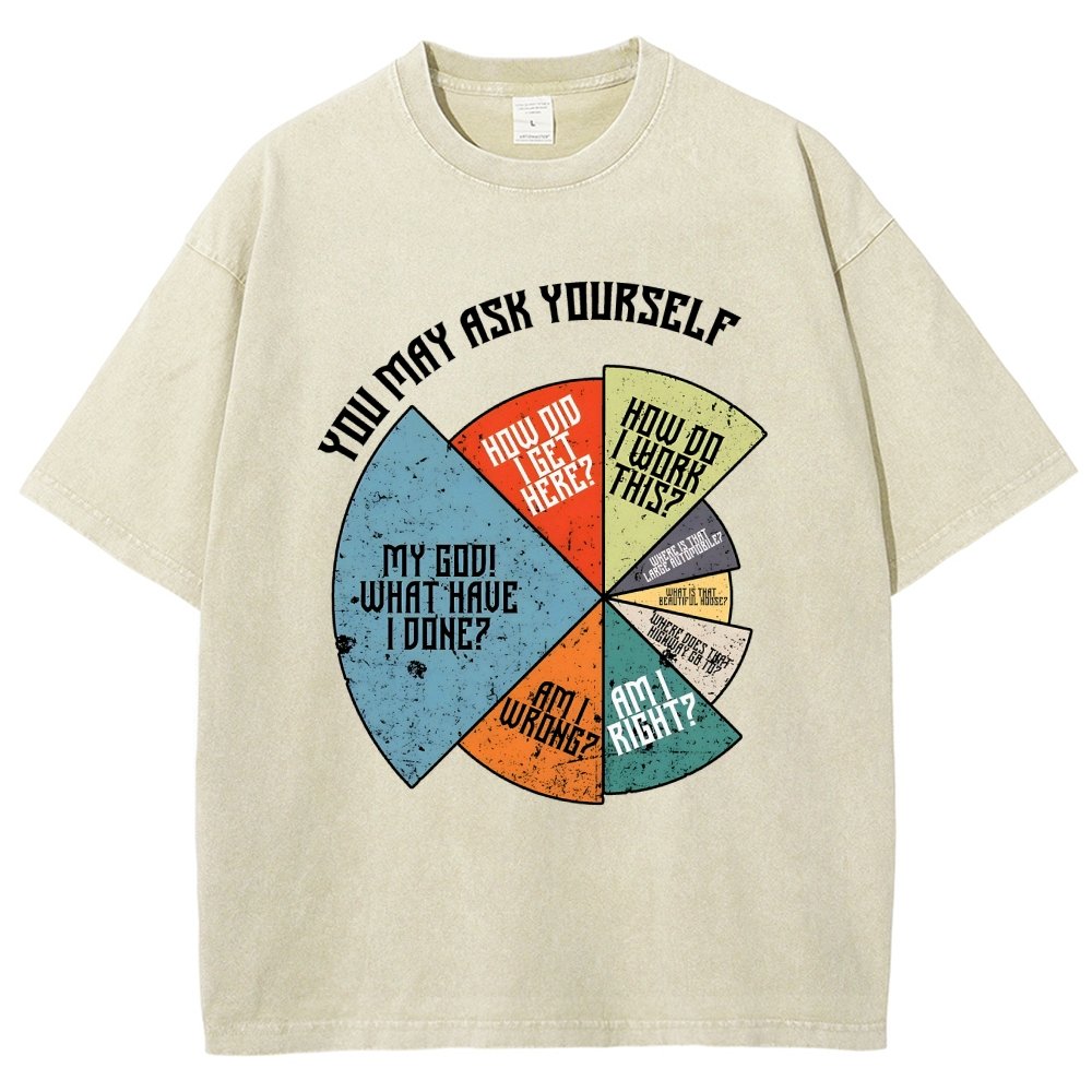 You Should Ask Yourself Vintage Distressed T-shirt