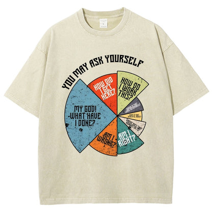 You Should Ask Yourself Vintage Distressed T-shirt