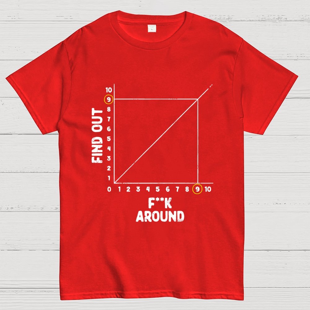 The Science Of F**king Around Geek T-Shirt