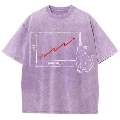 Happiness and Cats Graph Vintage Distressed T-shirt