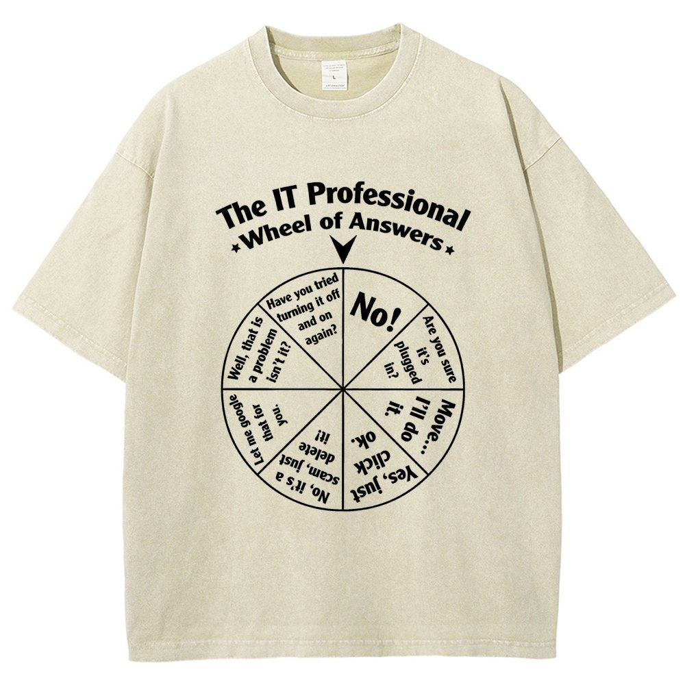 Funny Tech Support IT Support Department Vintage Distressed T-shirt