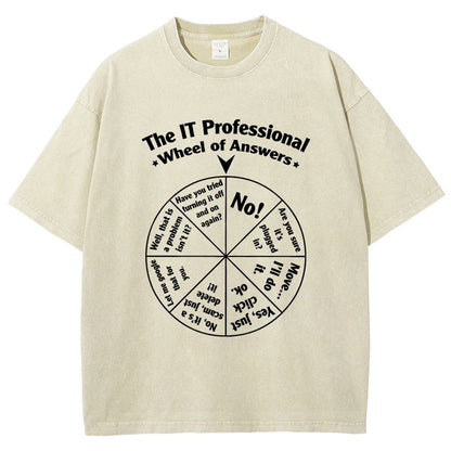 Funny Tech Support IT Support Department Vintage Distressed T-shirt