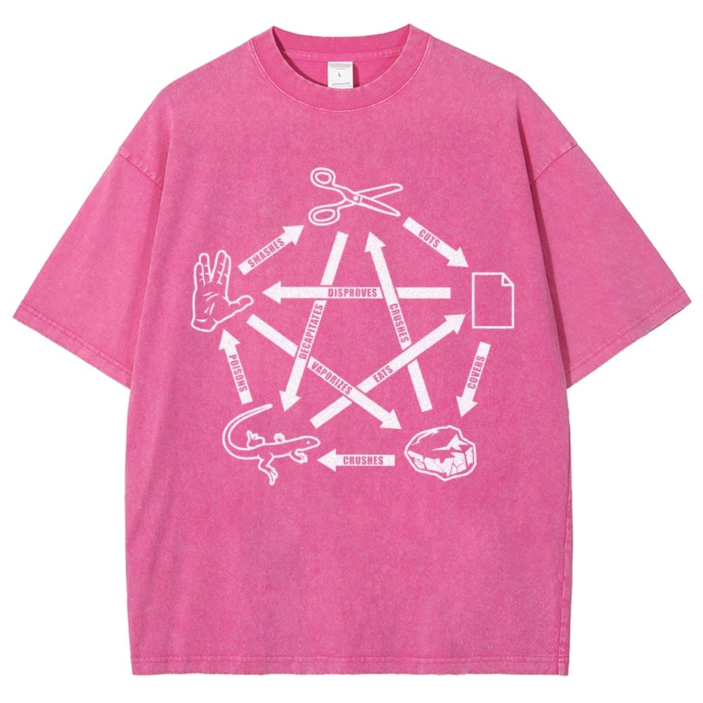 Rock Paper Scissors Spock Vintage Distressed T-shirt