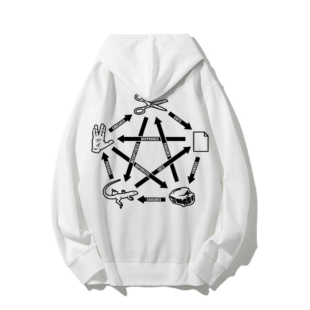 Rock Paper Scissors Spock Printed Back Unisex Cotton Hoodie