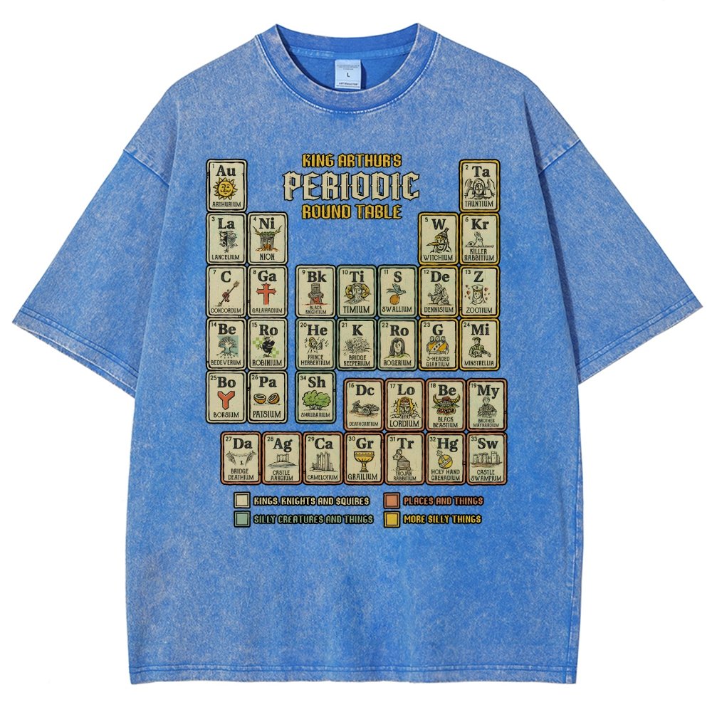 The Periodic Round Table Vintage Distressed T-shirt