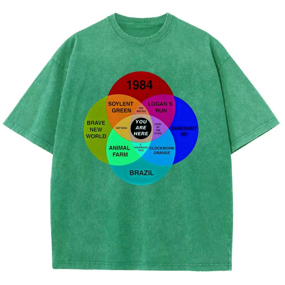 Dystopian Venn Diagram You Are Here Vintage Distressed T-shirt
