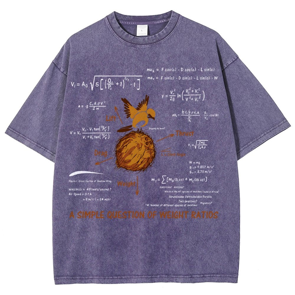 A Simple Question Vintage Distressed T-shirt
