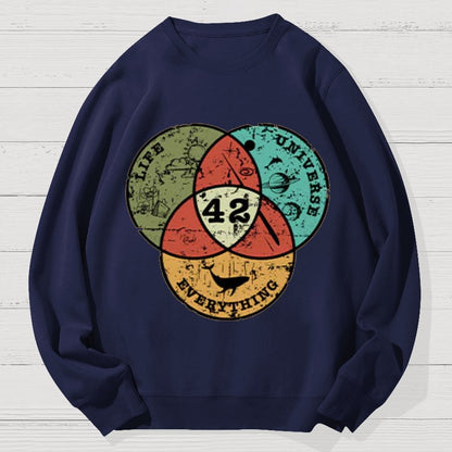 Life, the Universe & Everything Geek Cotton Sweatshirt