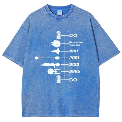 Sci-Fi Timeline Graphic  Classic Movie Spaceships  Nostalgic Space Travel Vintage Distressed T-shirt