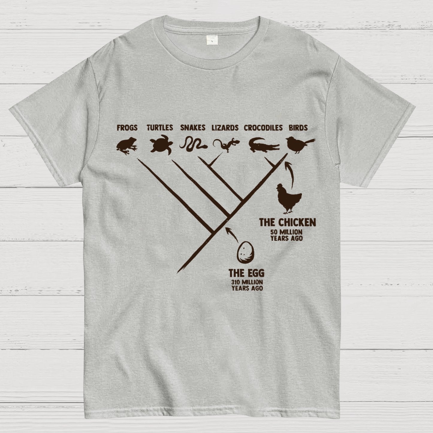 The Chicken And The Egg Science Geek T-Shirt