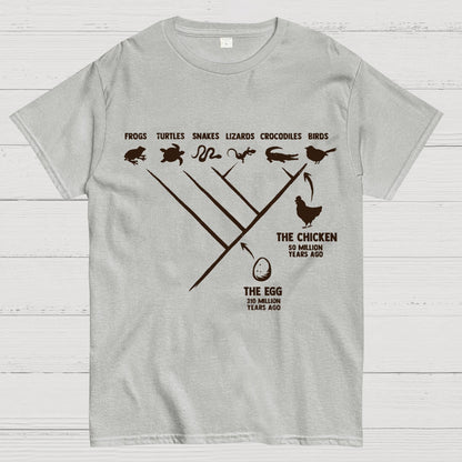 The Chicken And The Egg Science Geek T-Shirt