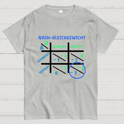 Nash Equilibrium - Game Theory from John Nash Geek T-Shirt
