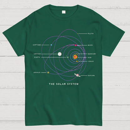 New Solar System Geek T-Shirt