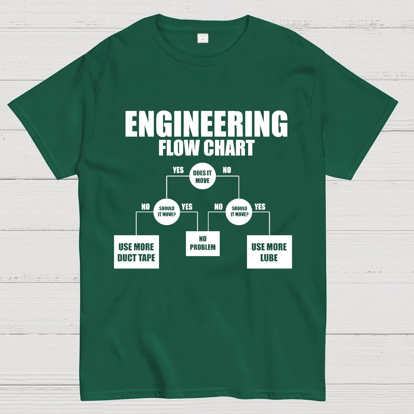 Engineering Flow Chart - Funny Engineering Geek T-Shirt