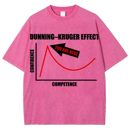 Dunning–Kruger Effect Cognitive Bias Funny You Are Here Vintage Distressed T-shirt
