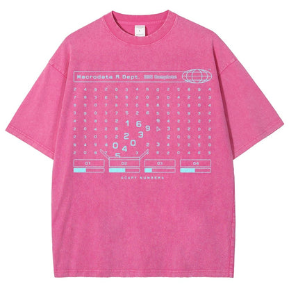 Scary Numbers Vintage Distressed T-shirt