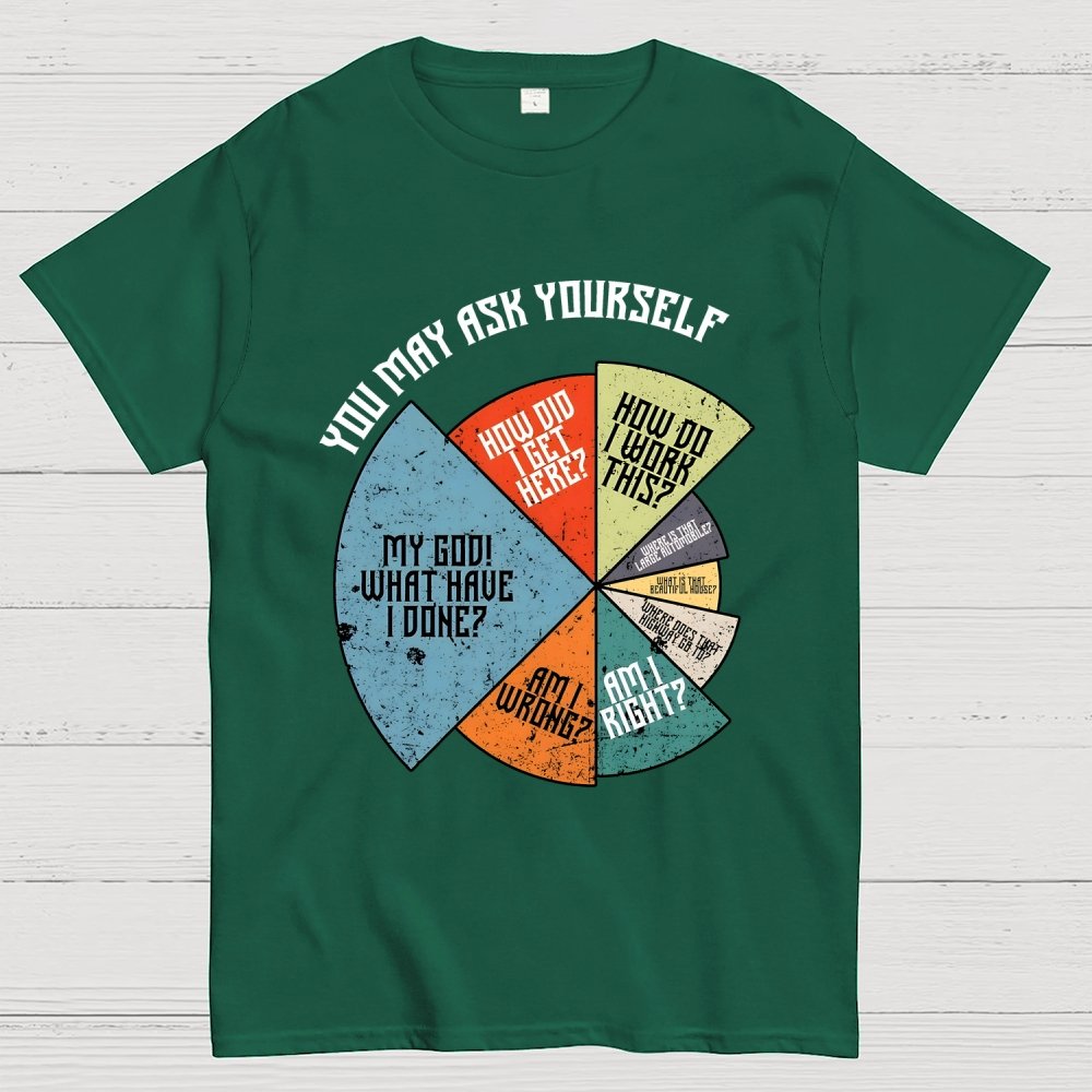 You Should Ask Yourself Geek T-Shirt