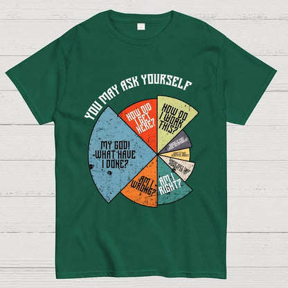 You Should Ask Yourself Geek T-Shirt