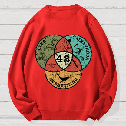 Life, the Universe & Everything Geek Cotton Sweatshirt