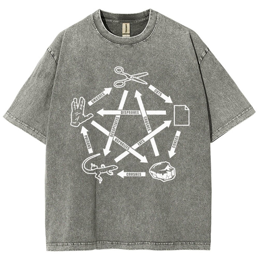 Rock Paper Scissors Spock Vintage Distressed T-shirt
