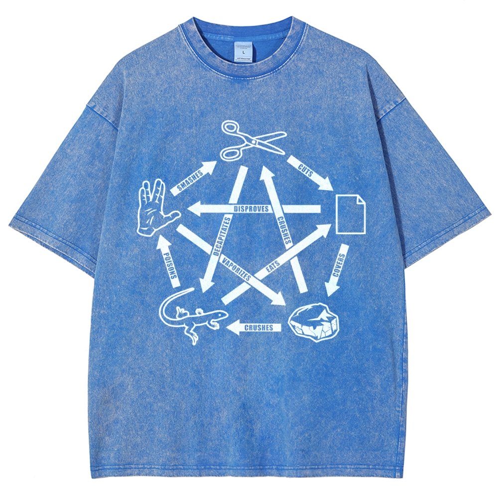 Rock Paper Scissors Spock Vintage Distressed T-shirt