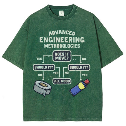 Advanced Engineering Vintage Distressed T-shirt