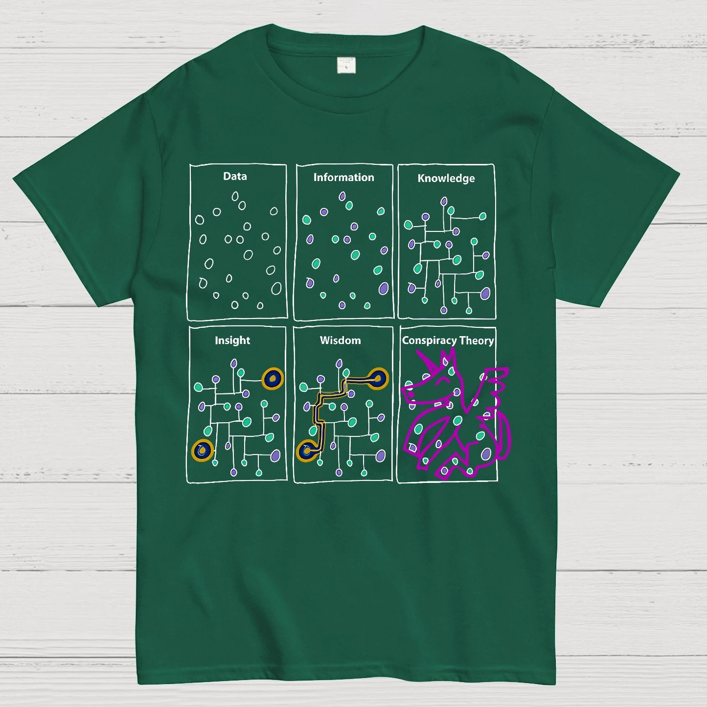 Funny Science Gifts Sarcastic Nerd Geek Data T-Shirt