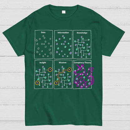 Funny Science Gifts Sarcastic Nerd Geek Data T-Shirt