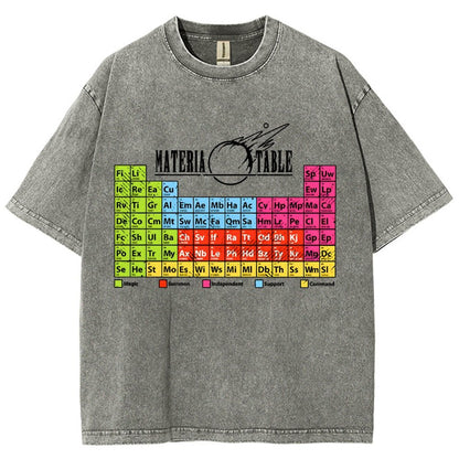 Materia Table The Periodic Table Of Elements Vintage Distressed T-shirt