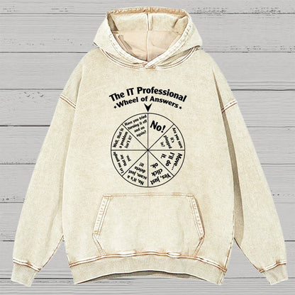 Funny Tech Support IT Support Department Vintage Distressed Hoodie