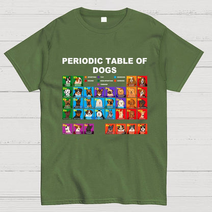 Periodic Table of Dogs, Dog Lover, Funny Science Geek T-Shirt
