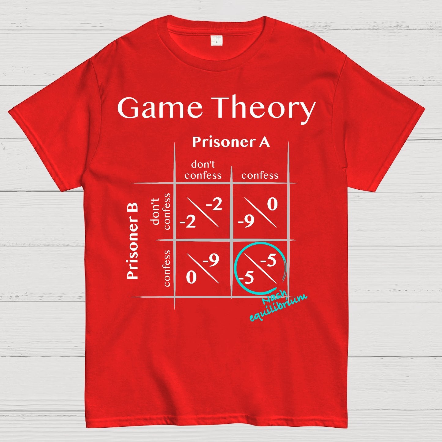 Game Theory - Nash equilibrium Geek T-Shirt