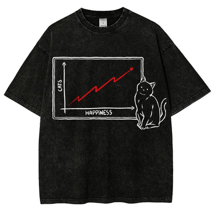 Happiness and Cats Graph Vintage Distressed T-shirt