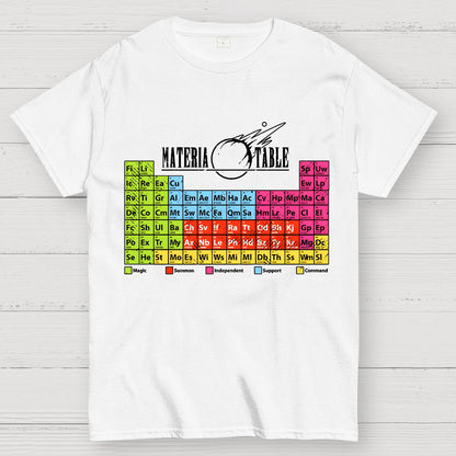 Materia Table The Periodic Table Of Elements Geek T-Shirt