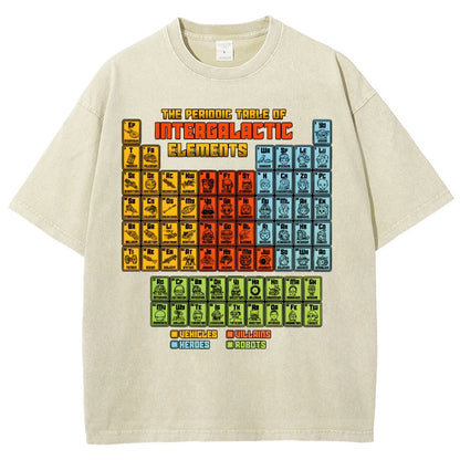 The Periodic Table of Intergalactic Elements Vintage Distressed T-shirt