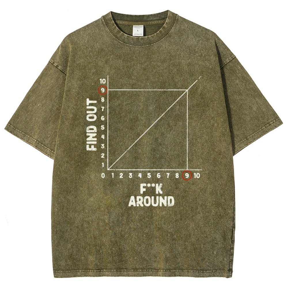 The Science Of FKing Around Vintage Distressed T-shirt