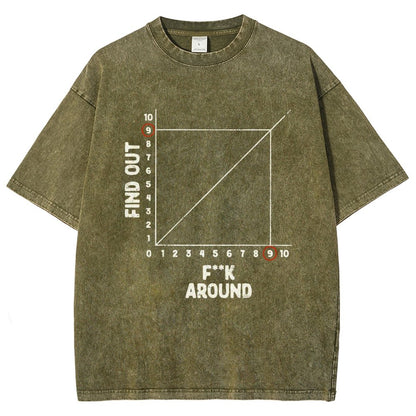 The Science Of FKing Around Vintage Distressed T-shirt