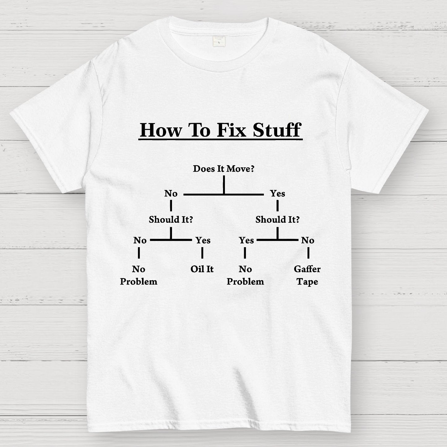How To Fix Stuff DIY Guide Geek T-Shirt