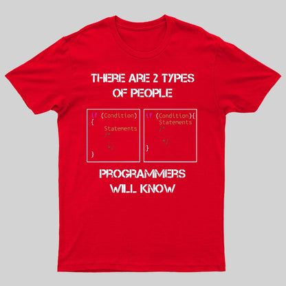 Programmer Will Know Geeky T-Shirt