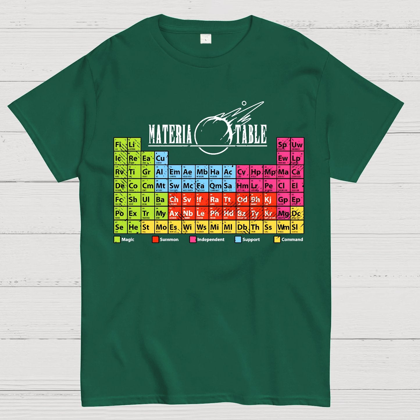 Materia Table The Periodic Table Of Elements Geek T-Shirt