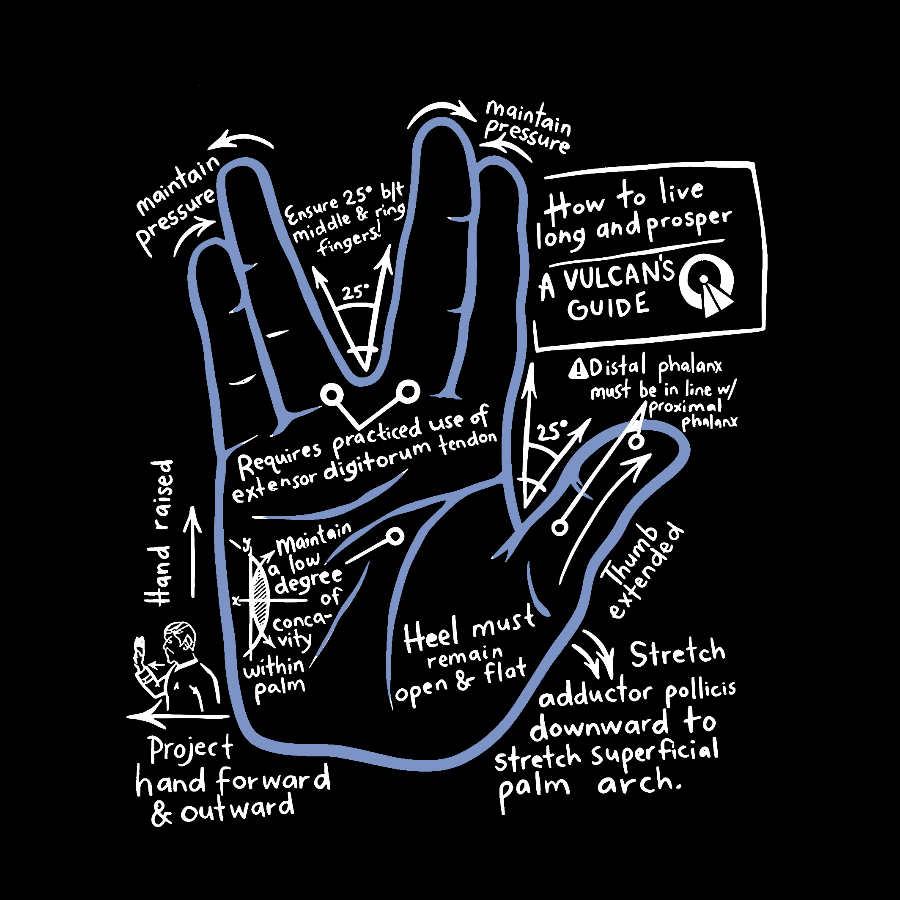 How To Live Well & Thrive Geek T-Shirt