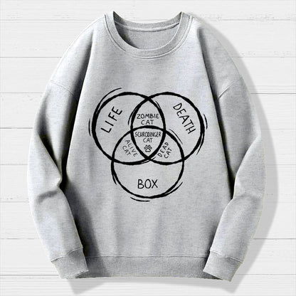 Type Of Cats Geek Cotton Sweatshirt