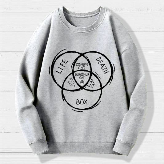 Type Of Cats Geek Cotton Sweatshirt