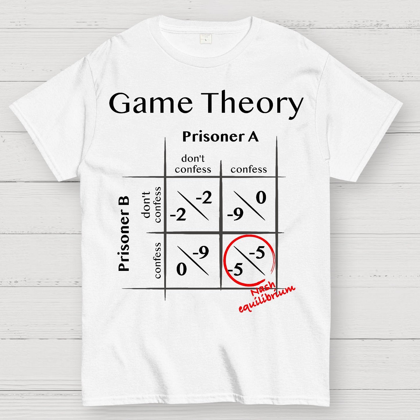 Game Theory - Nash equilibrium Geek T-Shirt