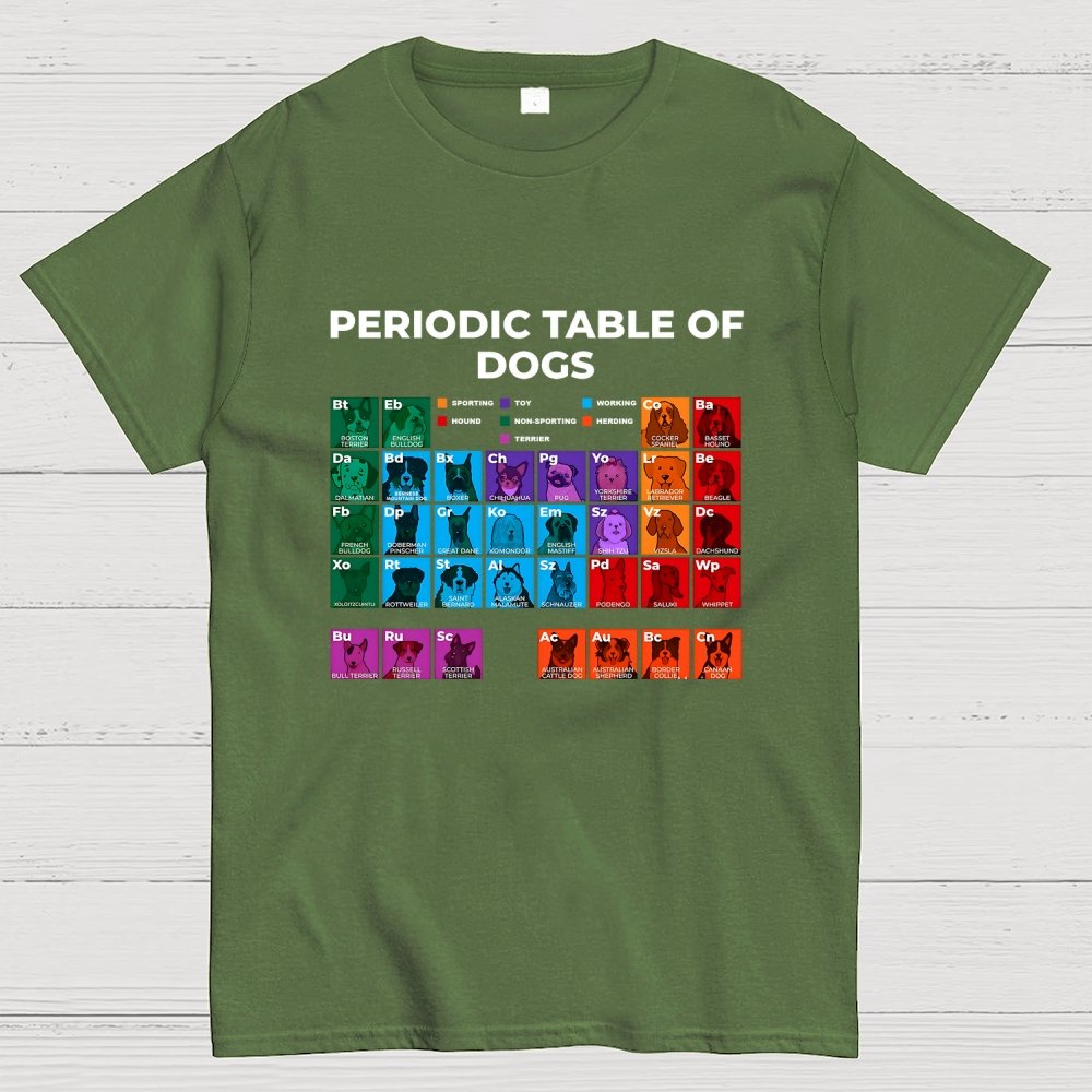 Periodic Table of Dogs  Dog Lover  Funny Science Geek T-Shirt