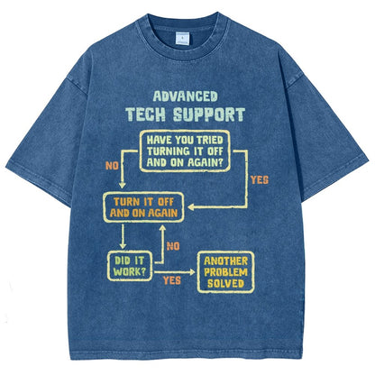Advanced Engineering Vintage Distressed T-shirt