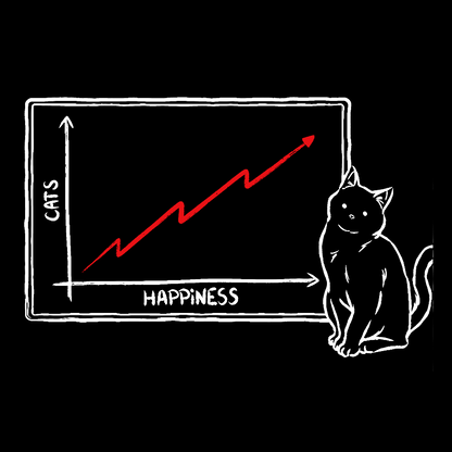 Happiness and Cats Graph Geek T-Shirt