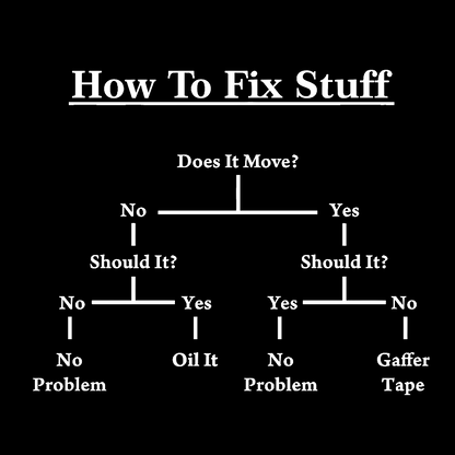 How To Fix Stuff DIY Guide Geek T-Shirt