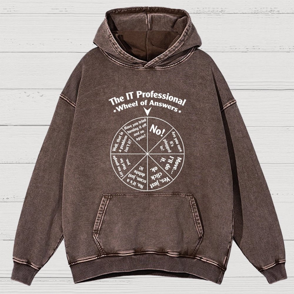 Funny Tech Support IT Support Department Vintage Distressed Hoodie